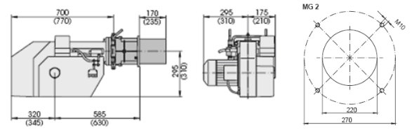 MG2 (250-900 кВт)
